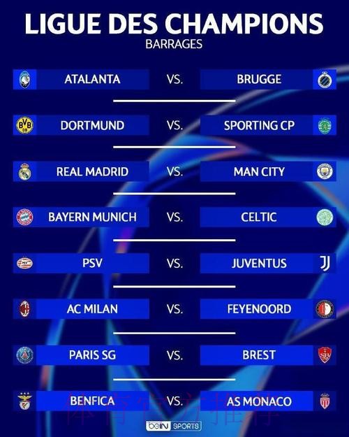 欧冠淘汰赛附加赛对阵:皇马vs曼城 米兰碰飞燕 欧冠淘汰赛附加赛对阵:皇马vs曼城 米兰碰飞燕